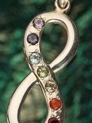 Pandantiv metal argintat cu cifra 8 si cristalele chakrelor