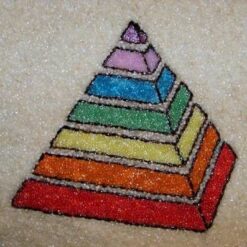 Tablou Feng Shui cu Piramida celor 7 Chakre