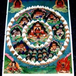 Mantra Feng Shui pentru protectia casei